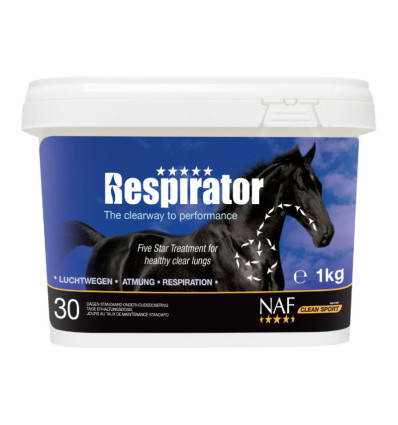 Respirator powder (prášek), pomoc při potížích s dýcháním